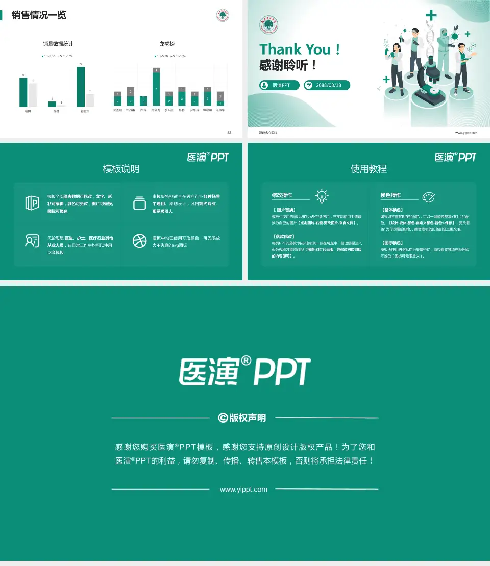 福建省立医院品管圈PDCA演示专用PPT模板16:9格式幻灯片预览图7
