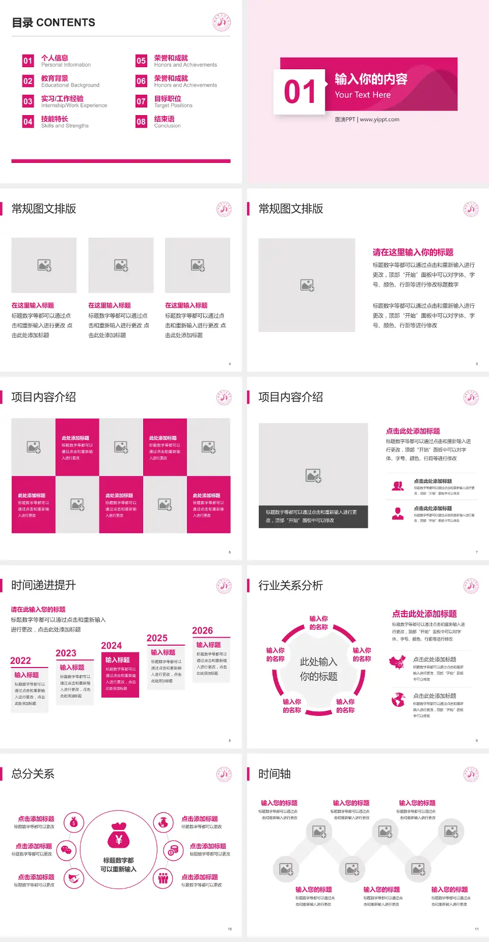 延安市人民医院财务与预算报告PPT模板4:3格式幻灯片预览图2