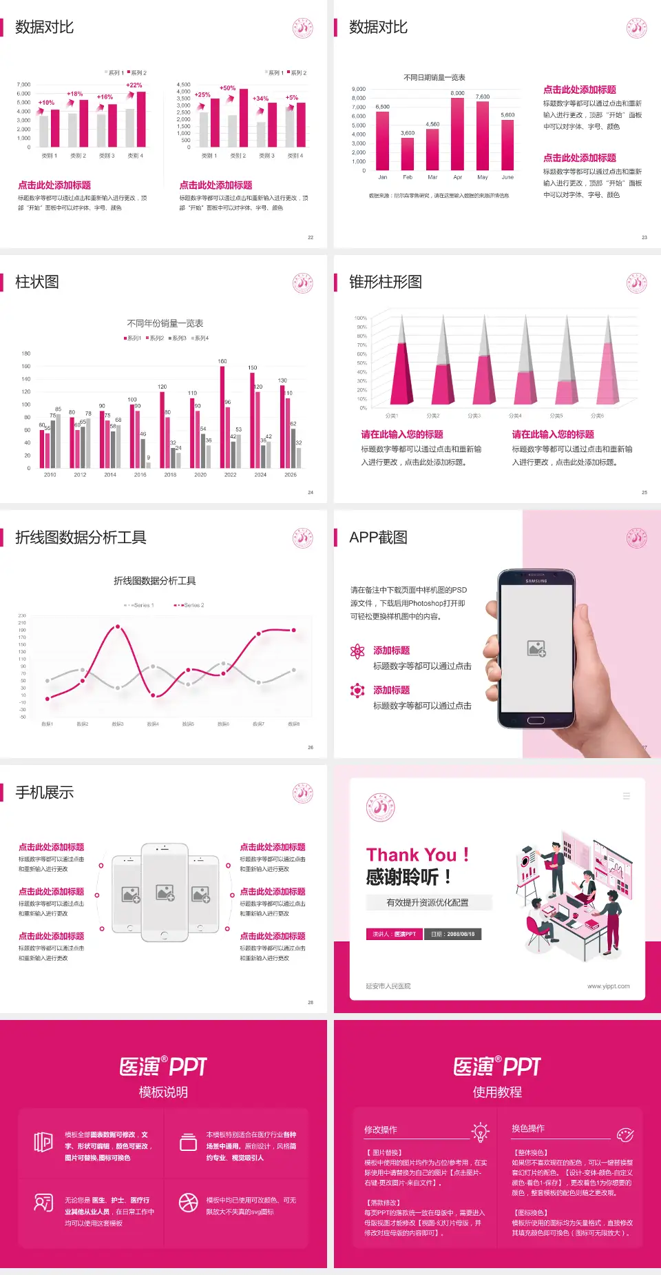 延安市人民医院财务与预算报告PPT模板4:3格式幻灯片预览图4