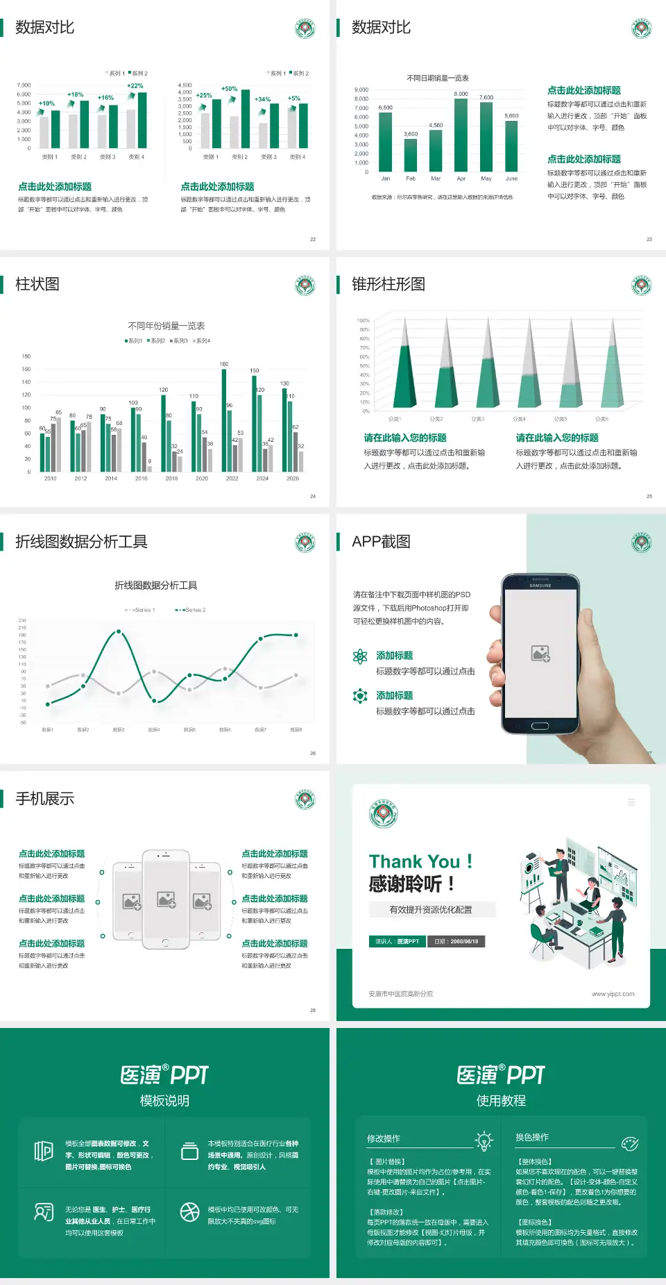 安康市中医院高新分院财务与预算报告PPT模板4:3格式幻灯片预览图4
