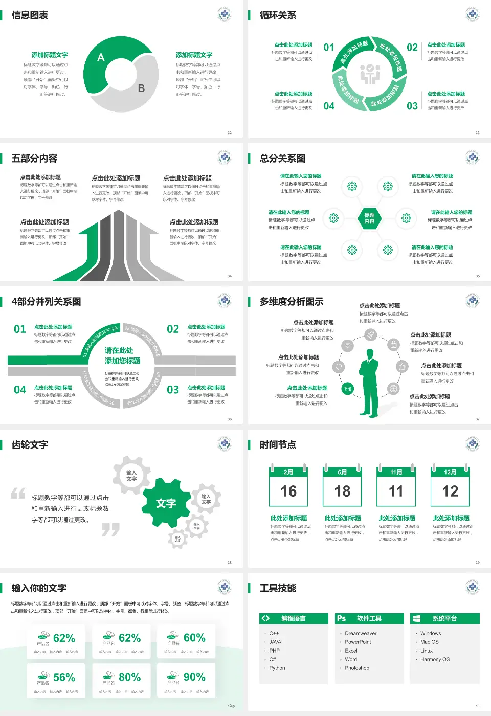 天水市第二人民医院护理专业职业生涯规划PPT模板16:9格式幻灯片预览图5