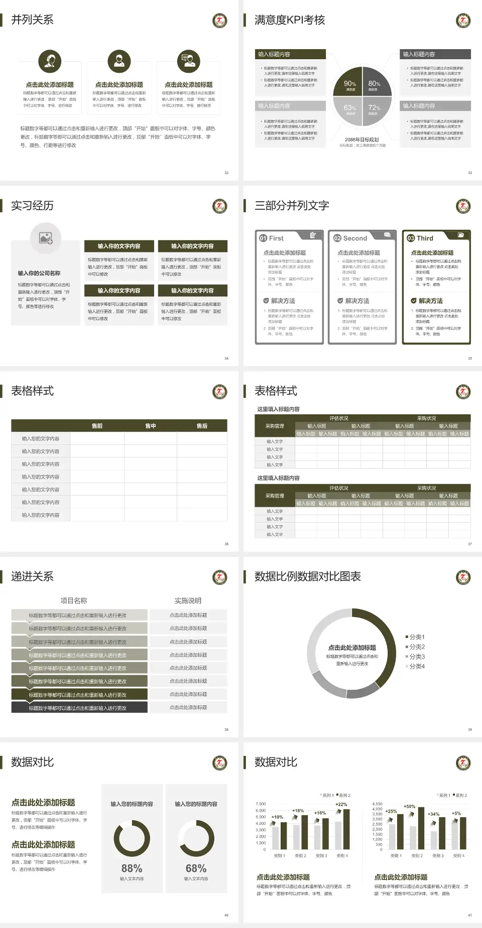 临夏七医院医院管理报告PPT模板4:3格式幻灯片预览图5