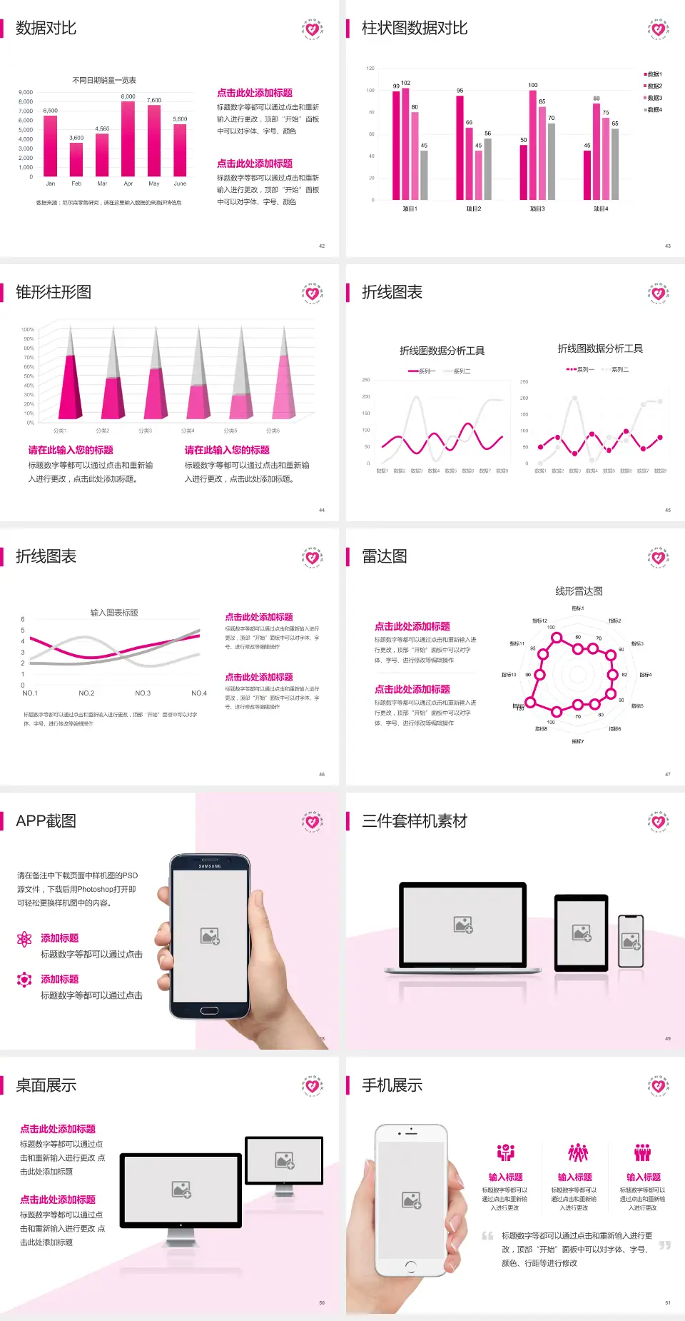 宝鸡市妇幼保健院医院管理报告PPT模板4:3格式幻灯片预览图6