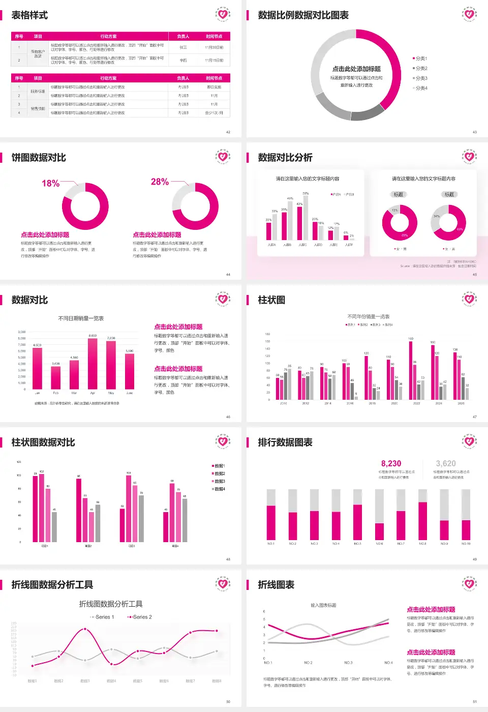 宝鸡市妇幼保健院医院简介/日常通用PPT模板16:9格式幻灯片预览图6