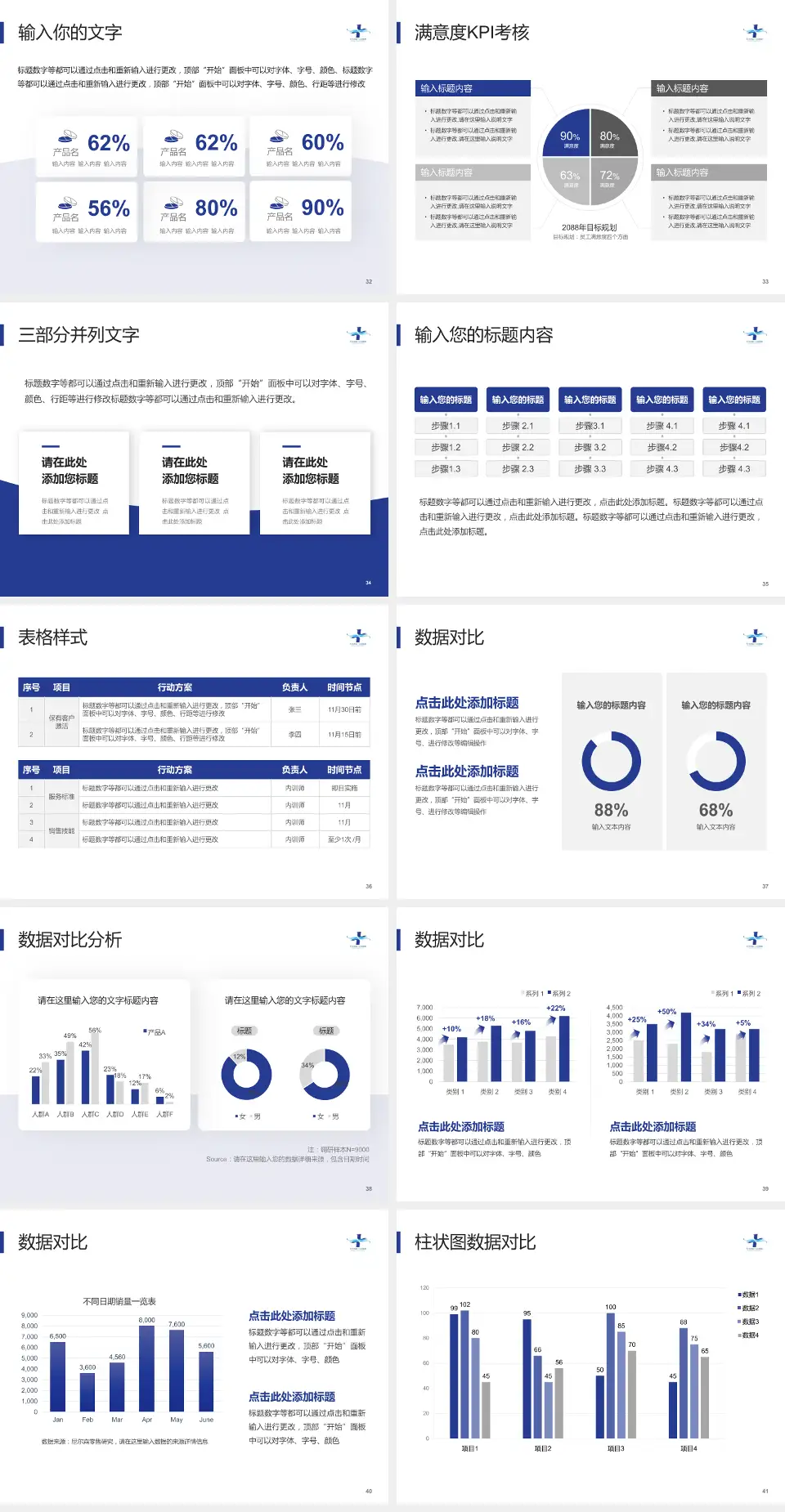 天水市第一人民医院科研成果展示PPT模板4:3格式幻灯片预览图5