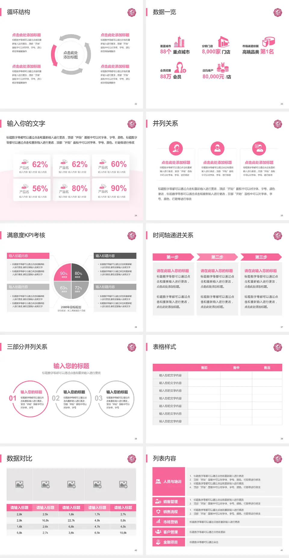 商洛市妇幼保健院患者教育与指导PPT模板4:3格式幻灯片预览图5