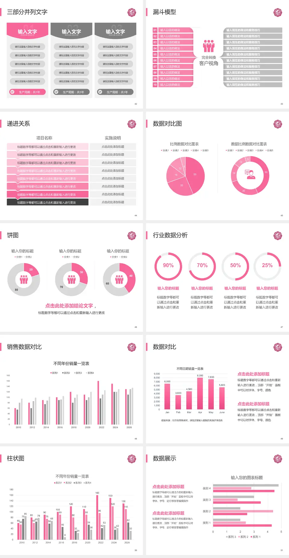 商洛市妇幼保健院患者教育与指导PPT模板4:3格式幻灯片预览图6