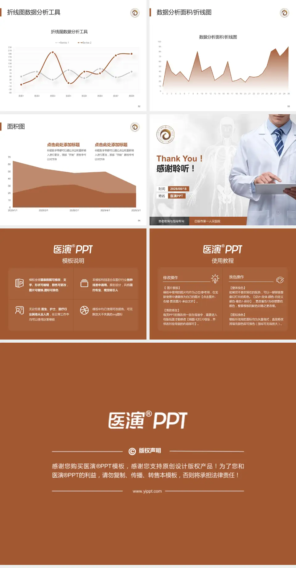 白银市第一人民医院患者教育与指导PPT模板4:3格式幻灯片预览图7