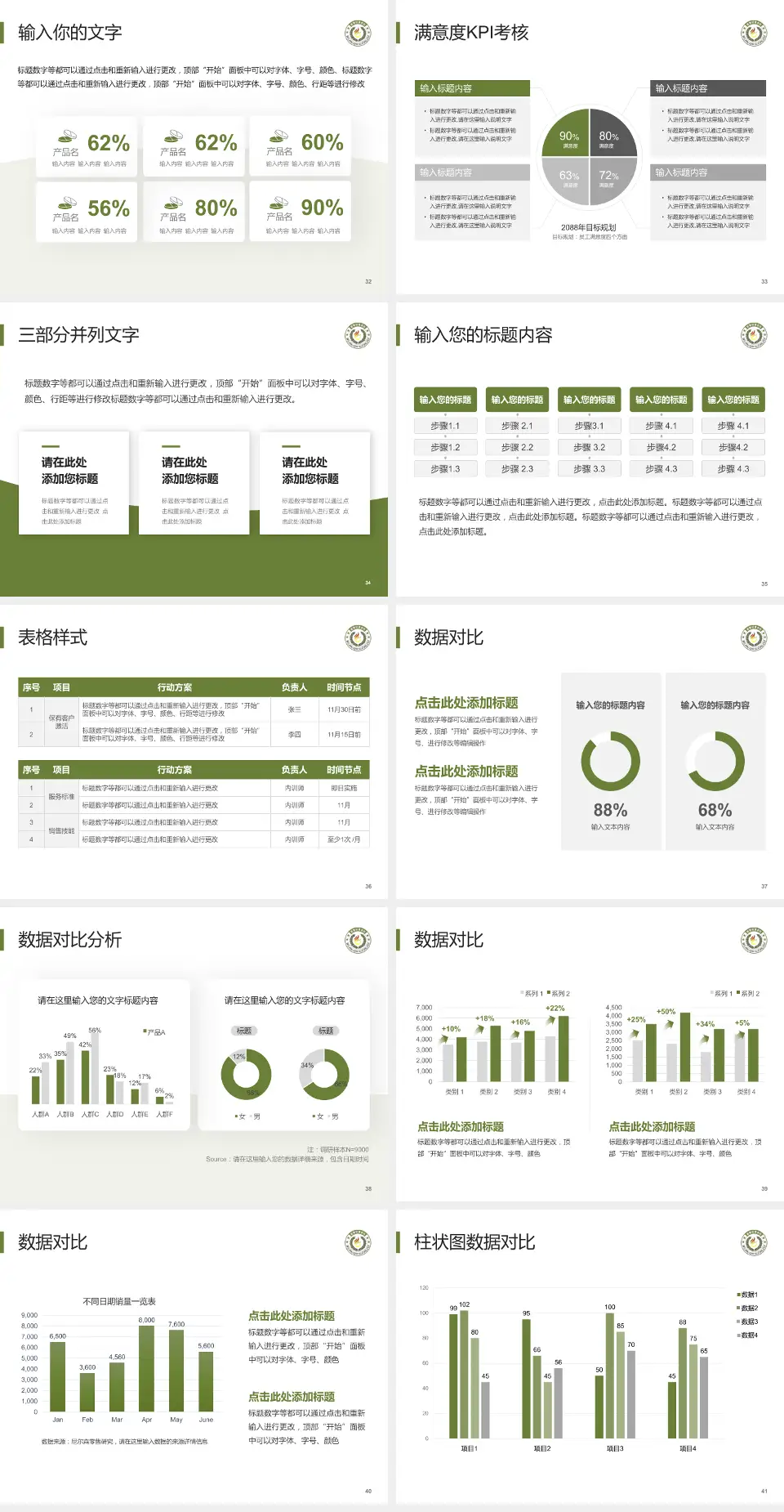 武警甘肃省总队医院科研成果展示PPT模板4:3格式幻灯片预览图5