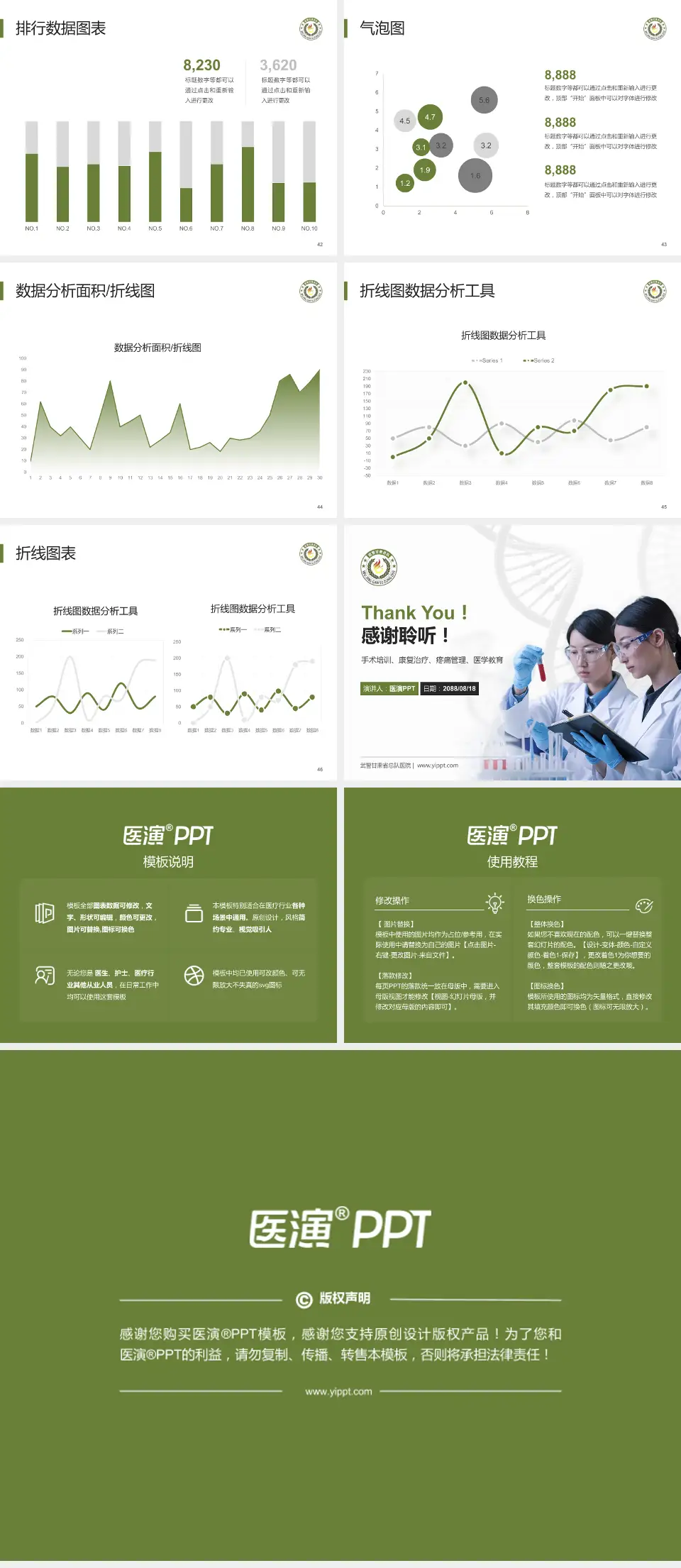 武警甘肃省总队医院科研成果展示PPT模板4:3格式幻灯片预览图6