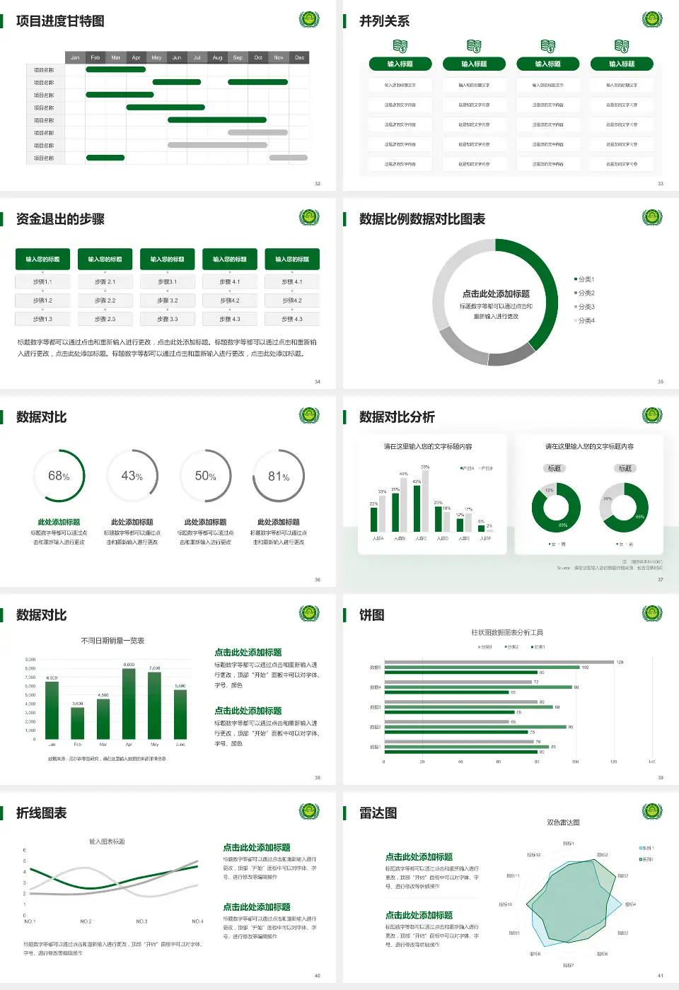 福建蜂疗医院项目申请与汇报PPT模板16:9格式幻灯片预览图5