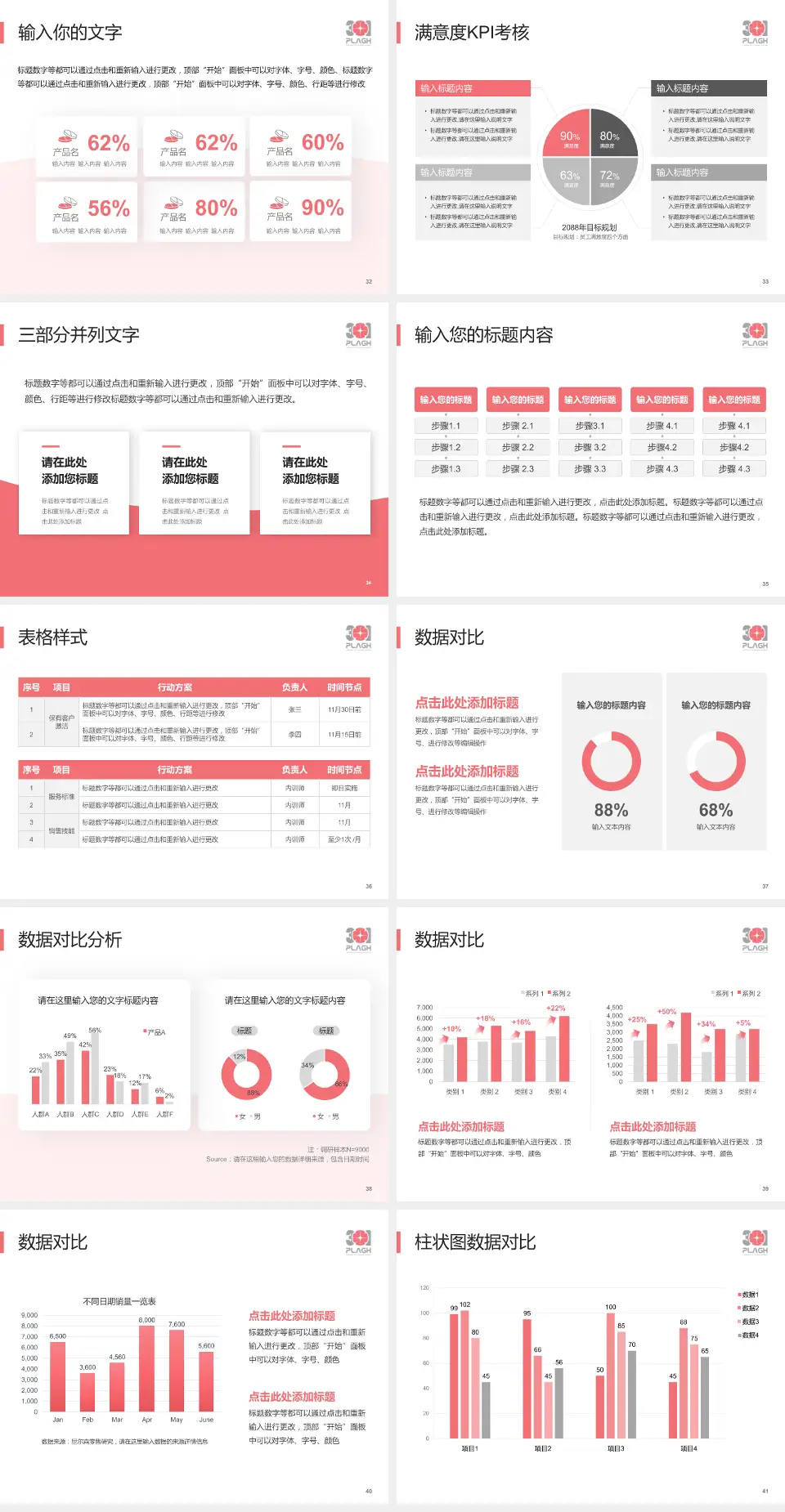 中国人民解放军第三中心医院科研成果展示PPT模板4:3格式幻灯片预览图5