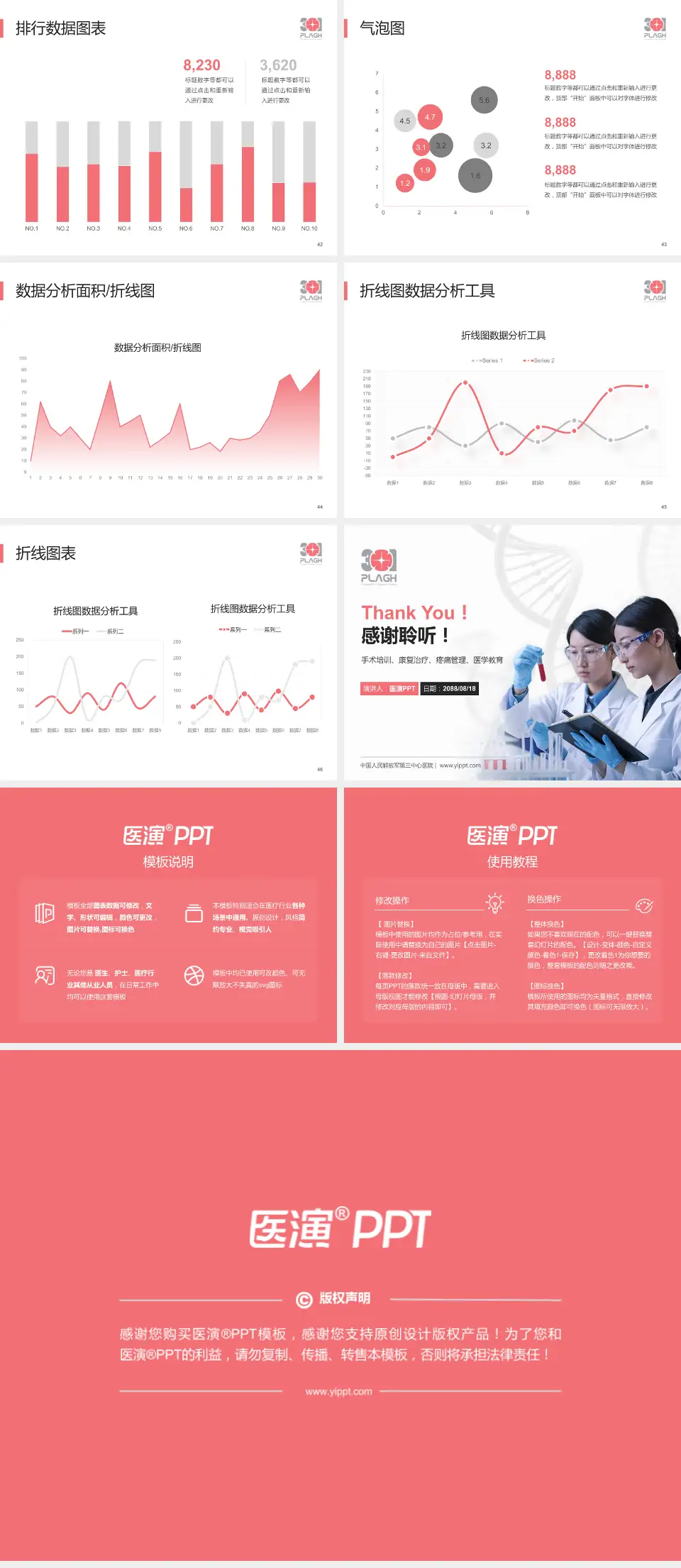 中国人民解放军第三中心医院科研成果展示PPT模板4:3格式幻灯片预览图6