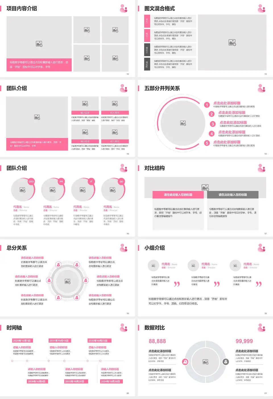 福清市妇幼保健院医疗知识普及PPT模板16:9格式幻灯片预览图3