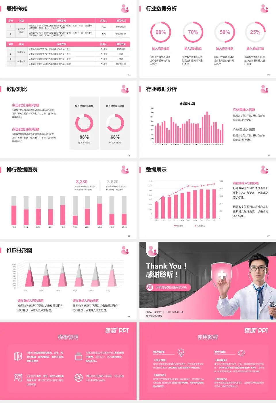 福清市妇幼保健院医疗知识普及PPT模板16:9格式幻灯片预览图5