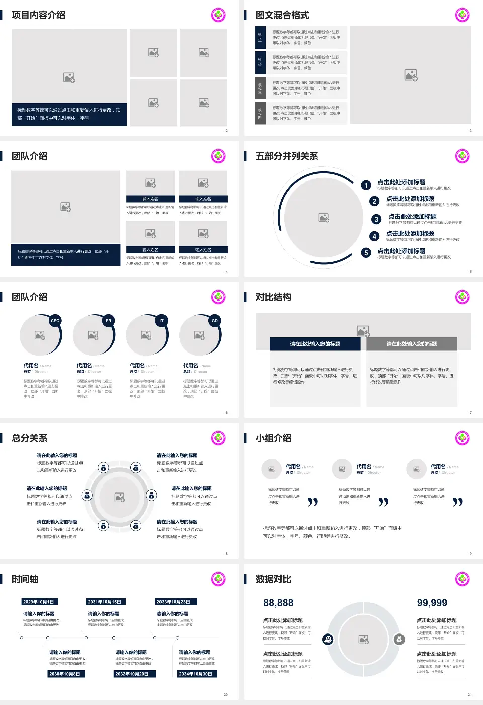 咸阳市妇幼保健院医疗知识普及PPT模板16:9格式幻灯片预览图3