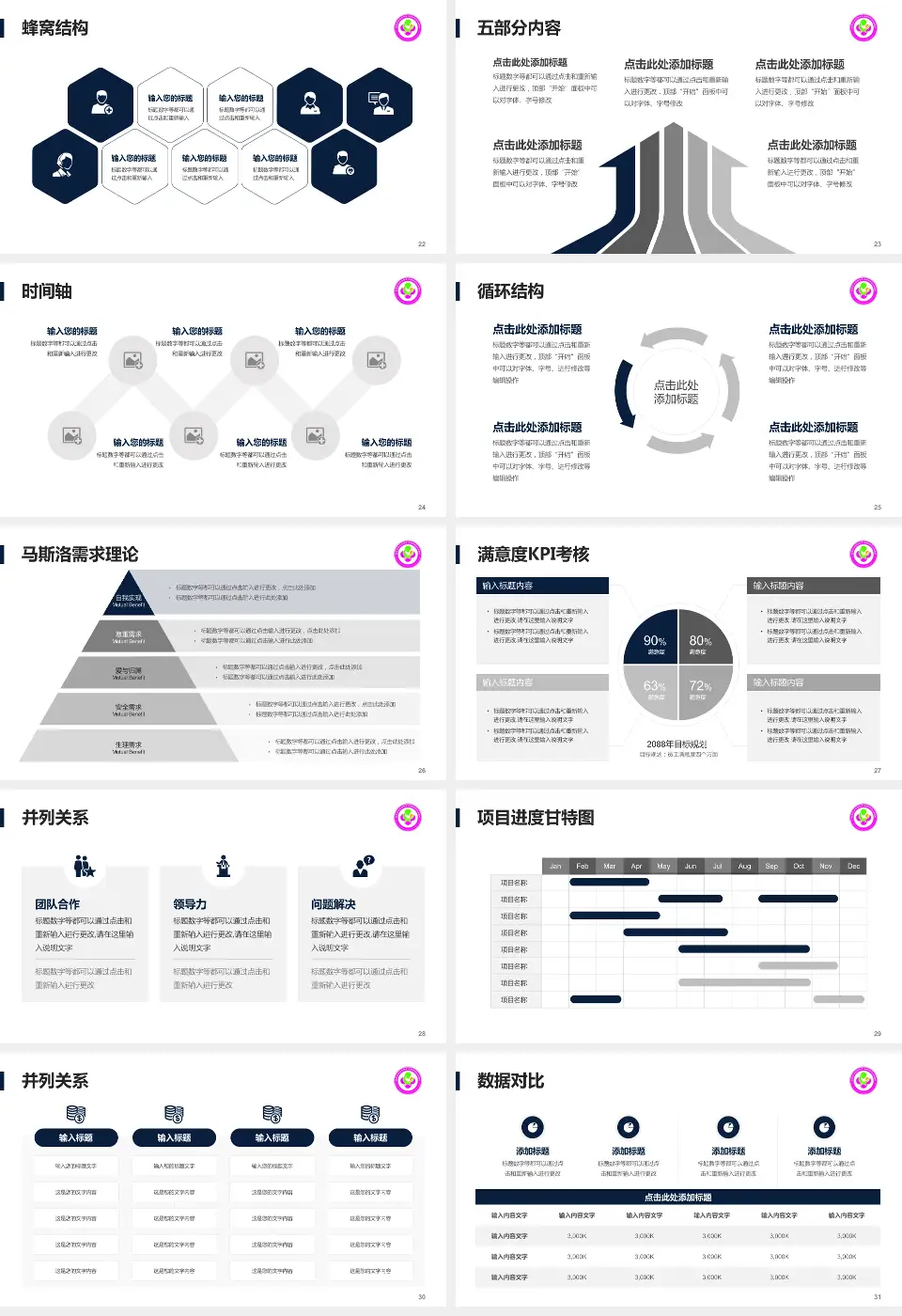 咸阳市妇幼保健院医疗知识普及PPT模板16:9格式幻灯片预览图4