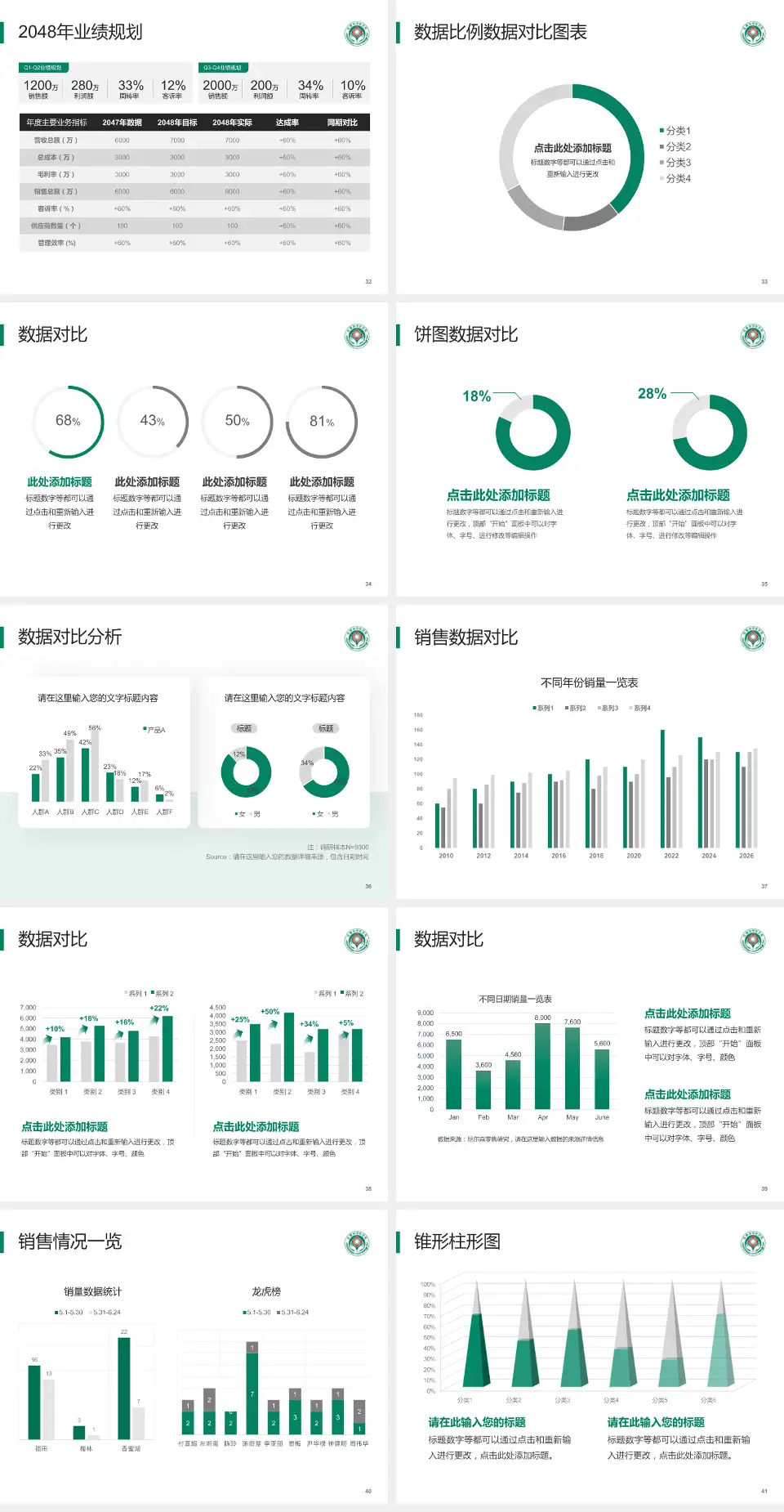 安康市中医院高新分院科室介绍与推广PPT模板4:3格式幻灯片预览图5
