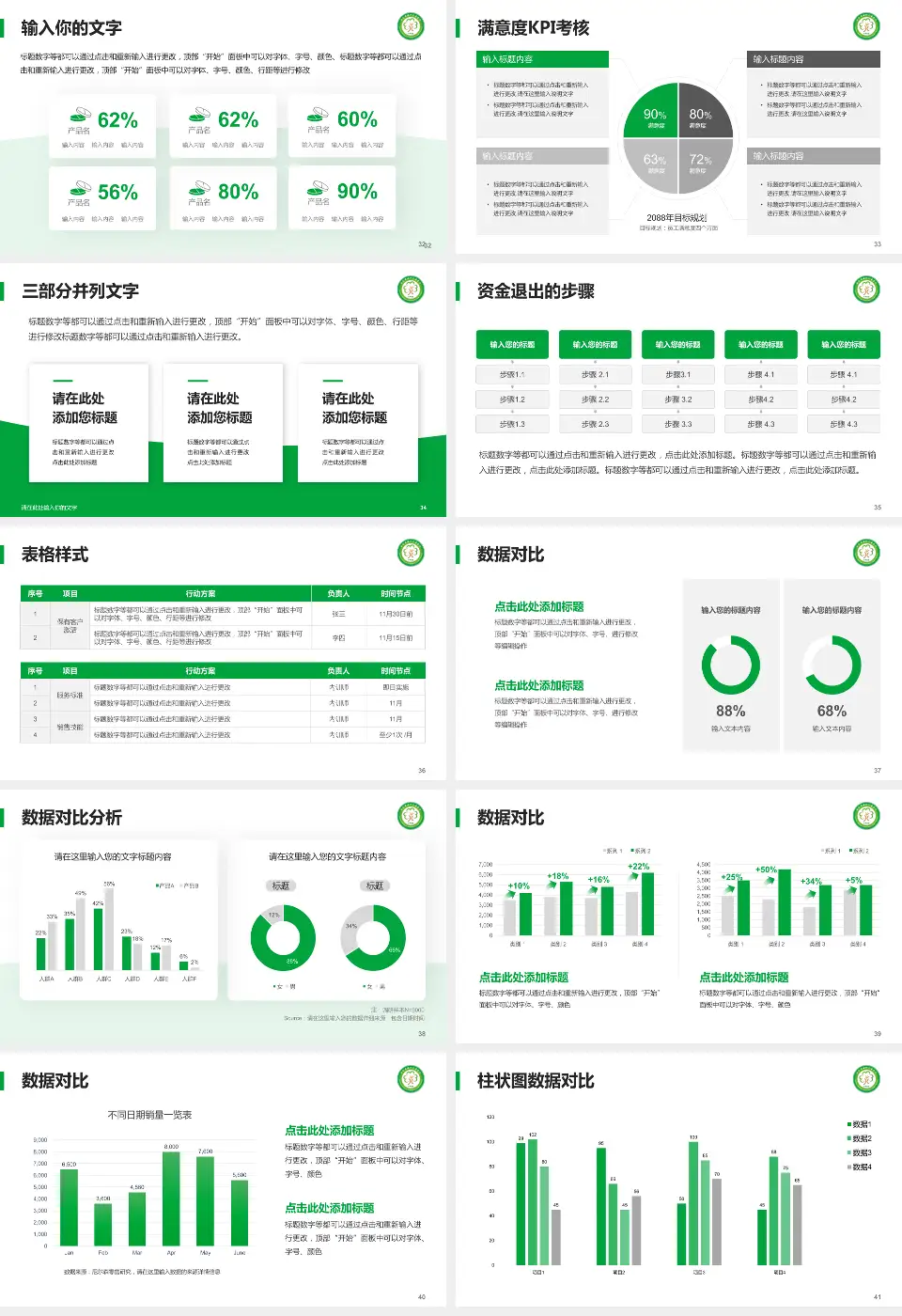 福建省福州市儿童医院科研成果展示PPT模板16:9格式幻灯片预览图5