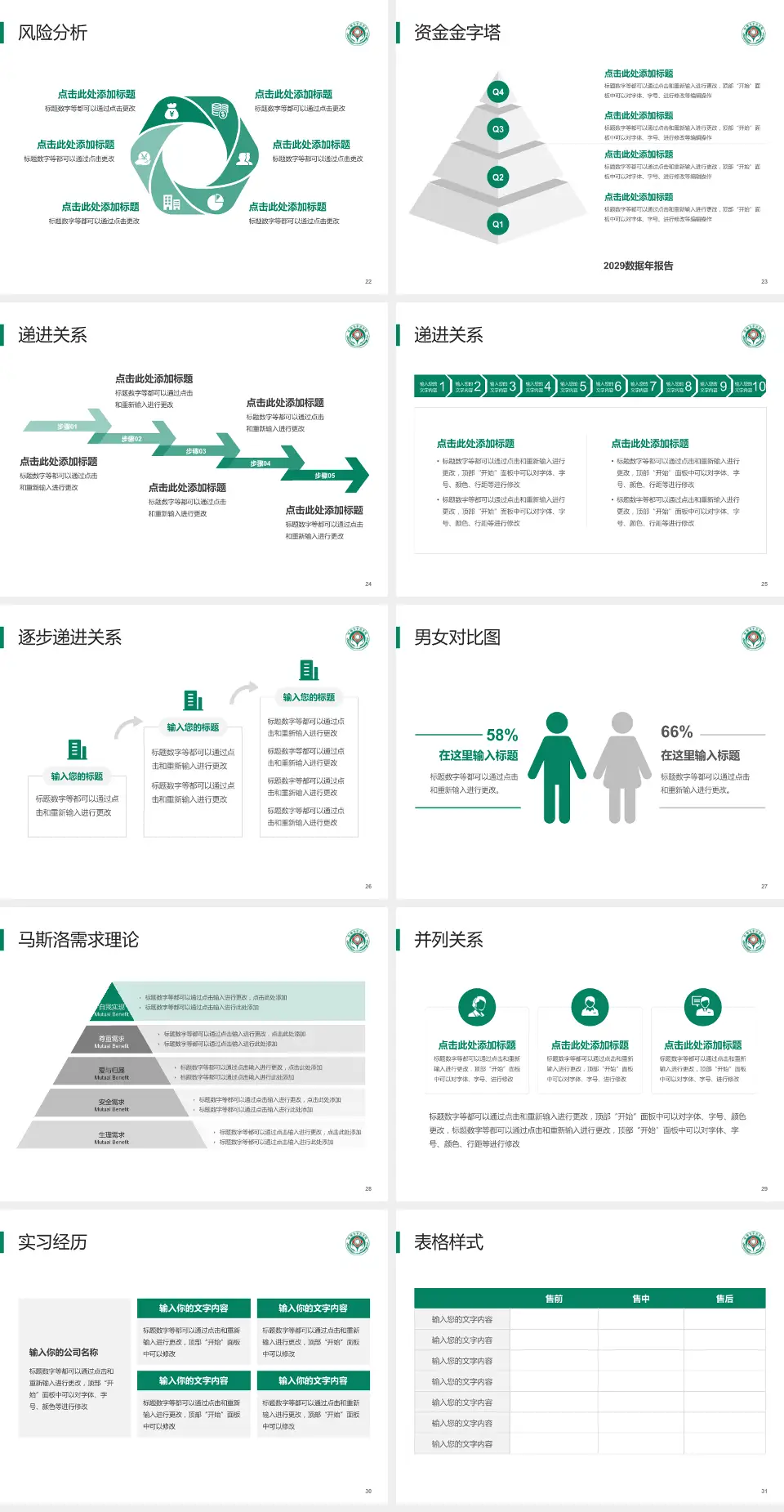 安康市中医院高新分院项目申请与汇报PPT模板4:3格式幻灯片预览图4