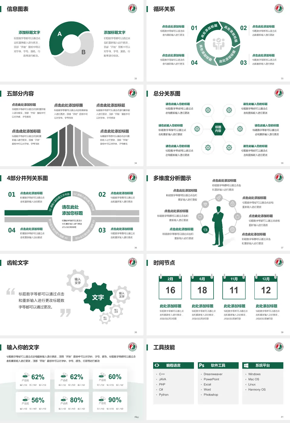 福建省第二人民医院二化分院护理专业职业生涯规划PPT模板16:9格式幻灯片预览图5