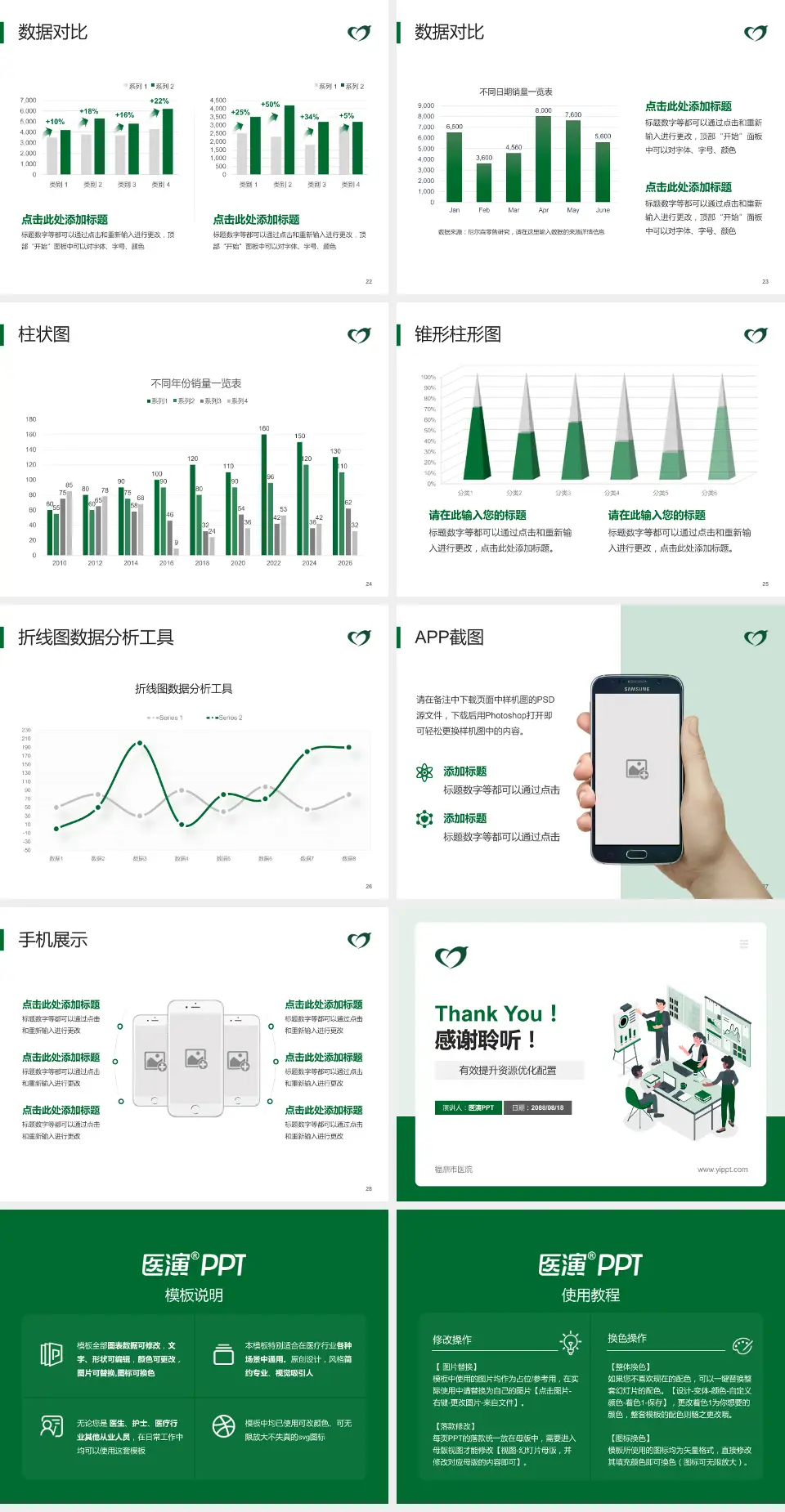 福鼎市医院财务与预算报告PPT模板4:3格式幻灯片预览图4