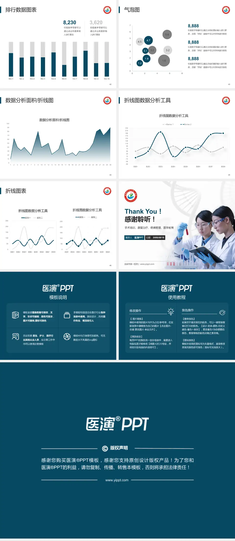龙岩市第一医院科研成果展示PPT模板4:3格式幻灯片预览图6
