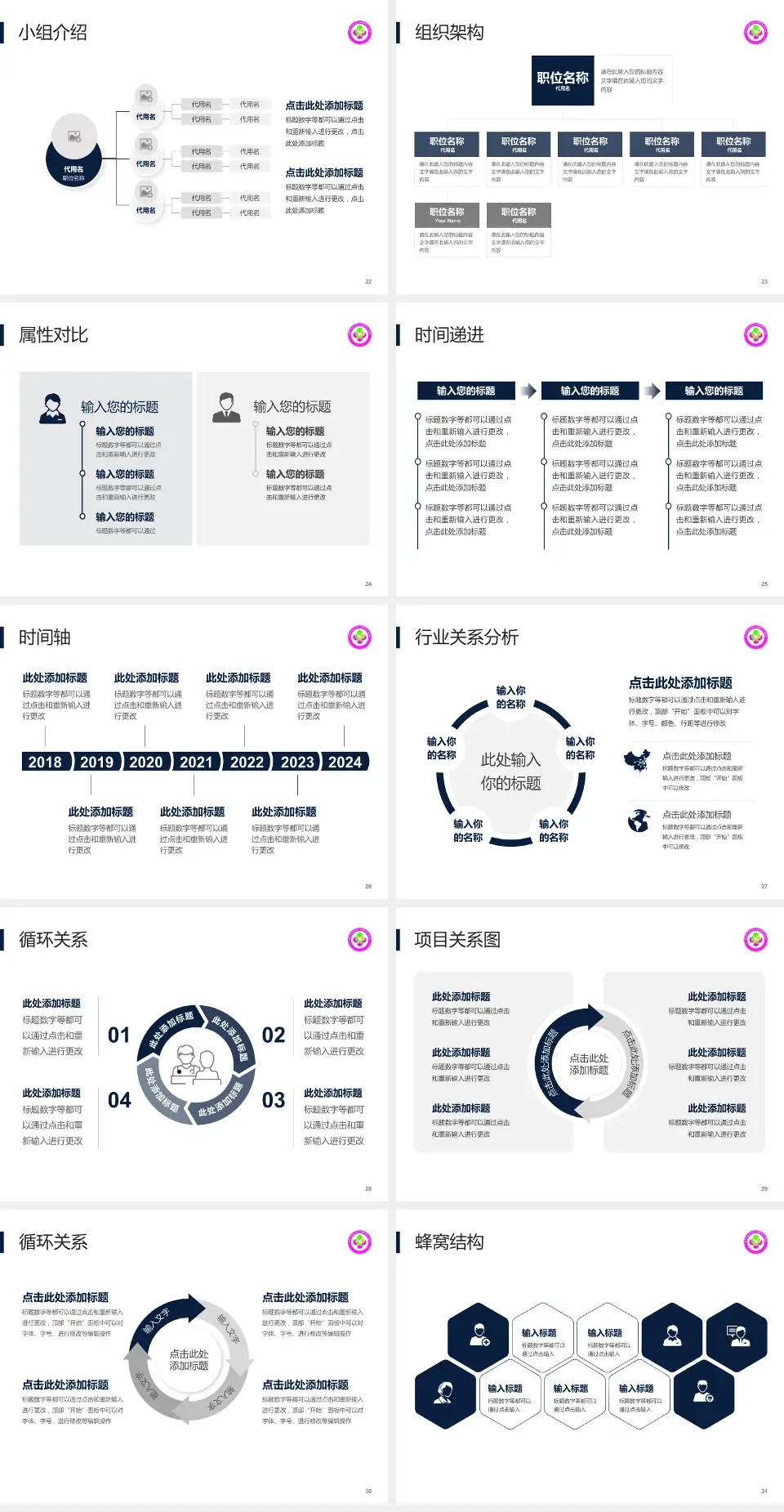 咸阳市妇幼保健院品管圈PDCA演示专用PPT模板4:3格式幻灯片预览图4