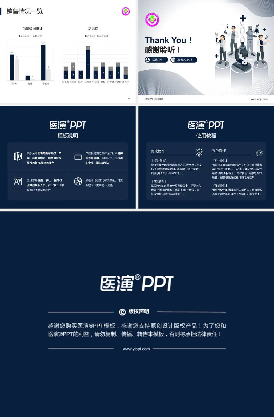 咸阳市妇幼保健院品管圈PDCA演示专用PPT模板4:3格式幻灯片预览图7