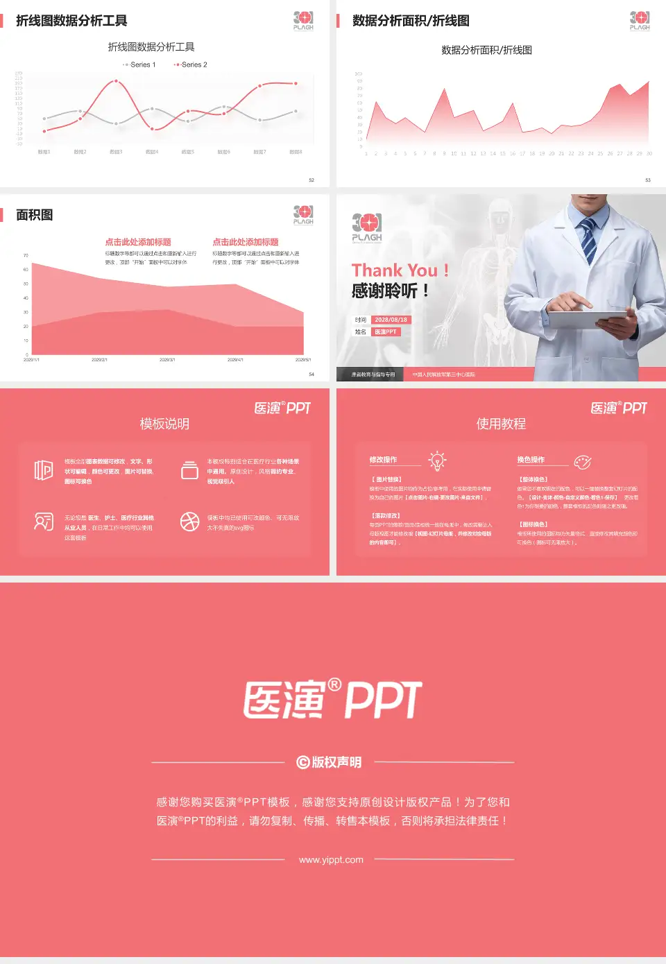 中国人民解放军第三中心医院患者教育与指导PPT模板16:9格式幻灯片预览图7