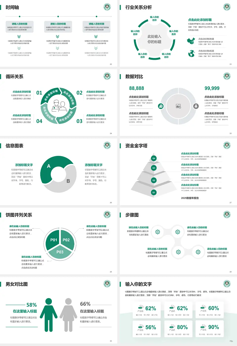 安康市中医院医院管理报告PPT模板16:9格式幻灯片预览图4