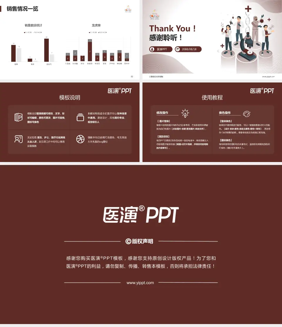 甘肃省妇幼保健院品管圈PDCA演示专用PPT模板16:9格式幻灯片预览图7