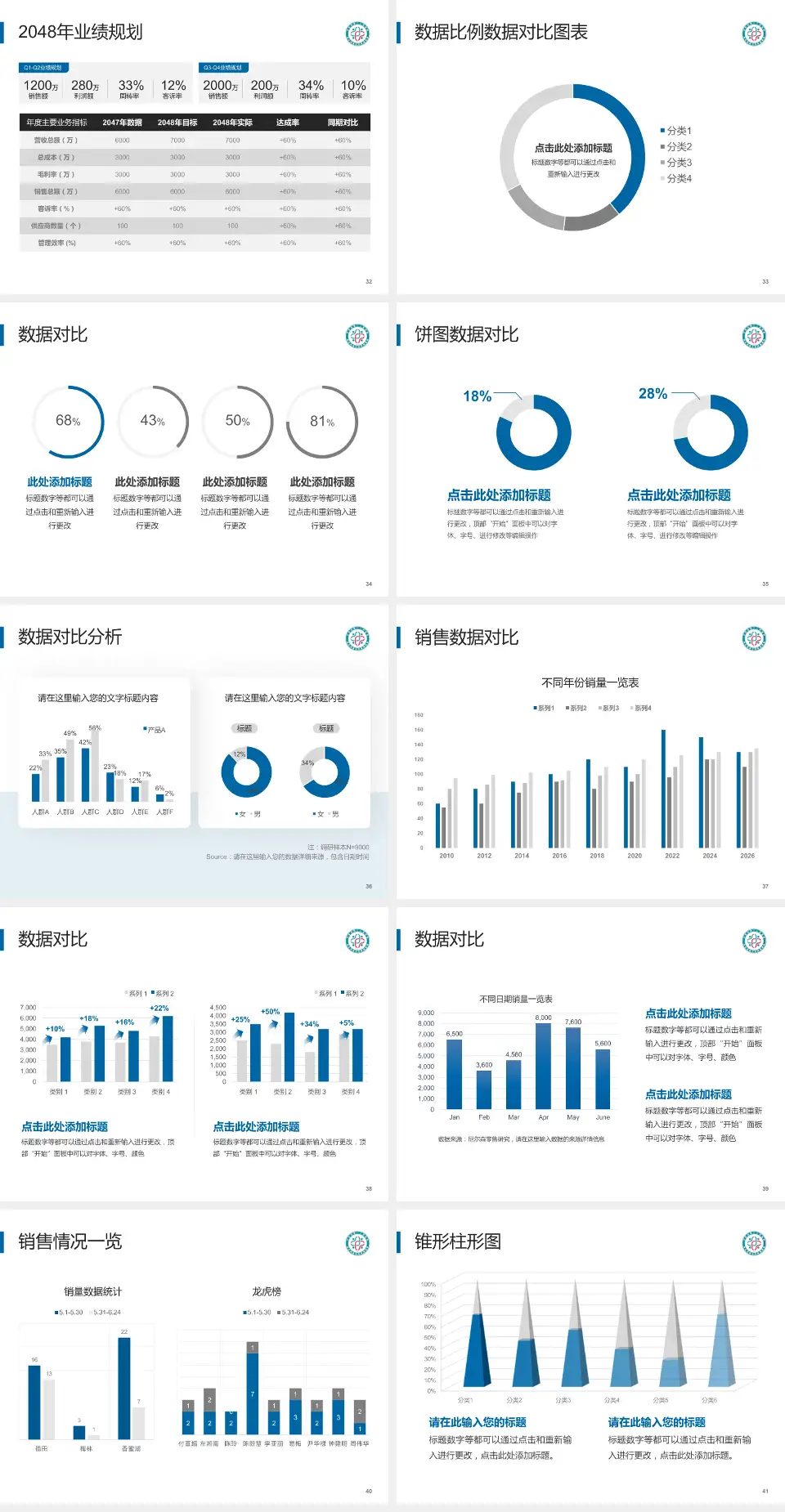 甘肃省第二人民医院科室介绍与推广PPT模板4:3格式幻灯片预览图5