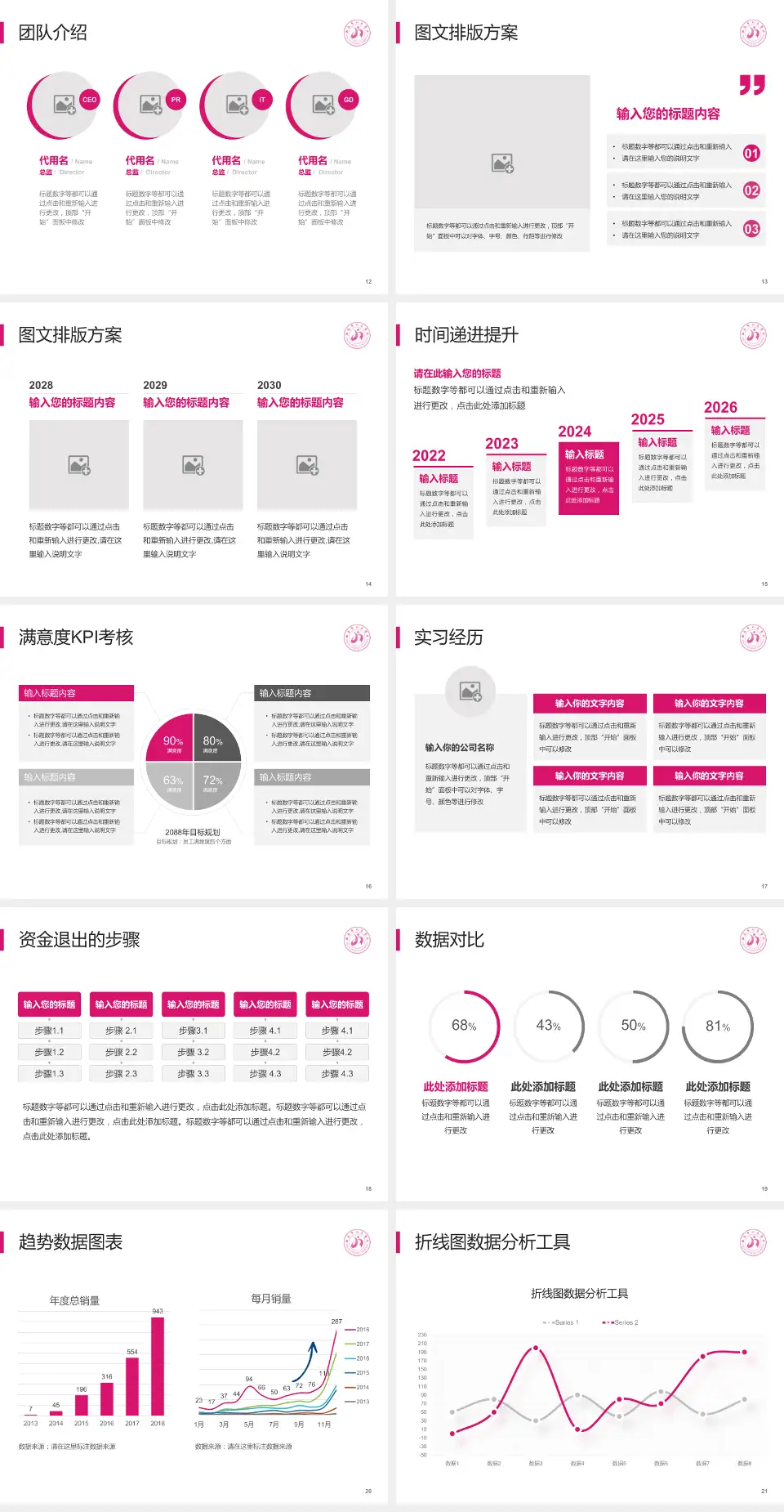 延安市人民医院培训与教育PPT模板4:3格式幻灯片预览图3