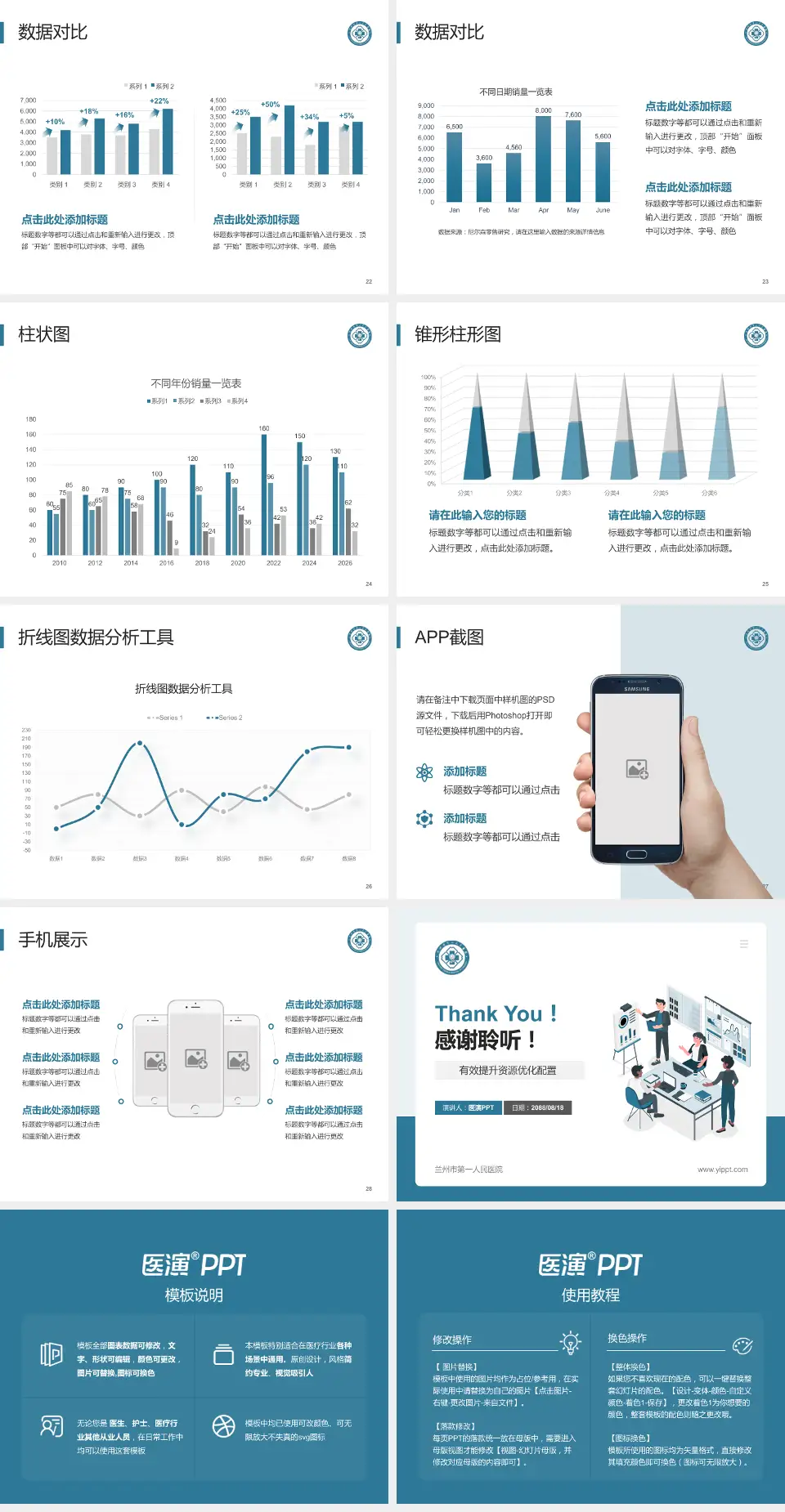 兰州市第一人民医院财务与预算报告PPT模板4:3格式幻灯片预览图4