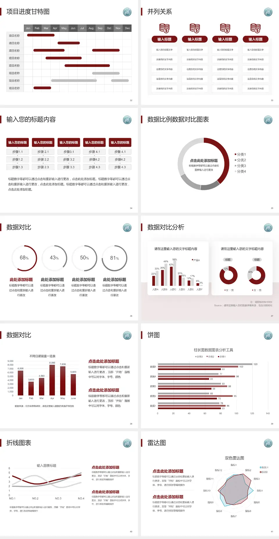兰州市中医骨伤科医院项目申请与汇报PPT模板4:3格式幻灯片预览图5