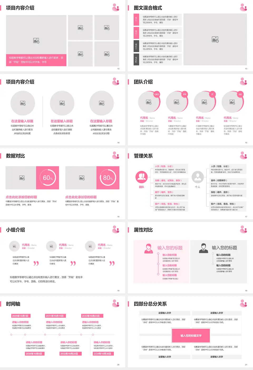 福清市妇幼保健院科室介绍与推广PPT模板16:9格式幻灯片预览图3