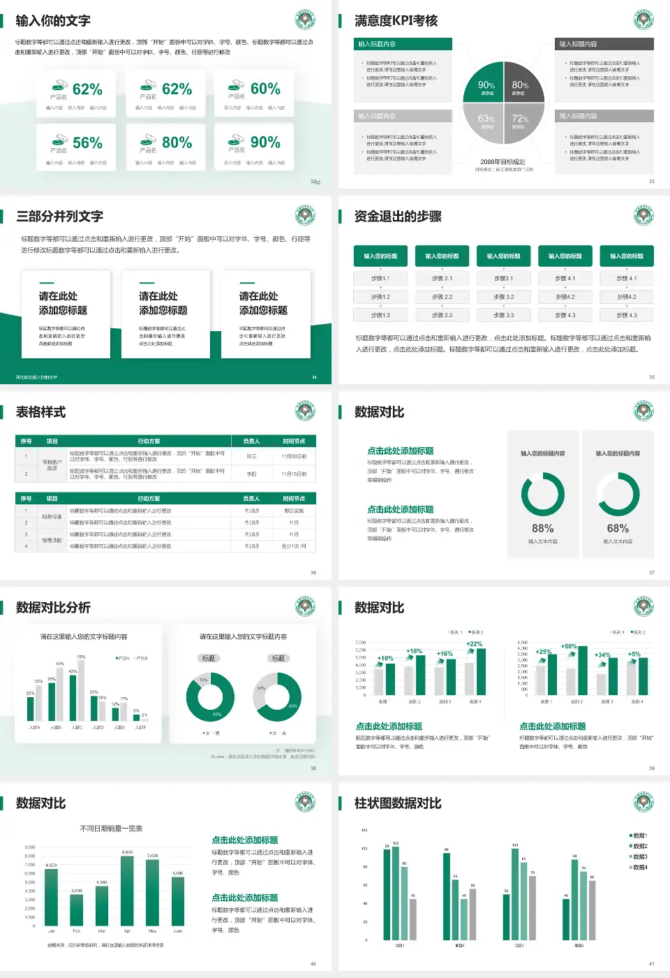 安康市中医院科研成果展示PPT模板16:9格式幻灯片预览图5
