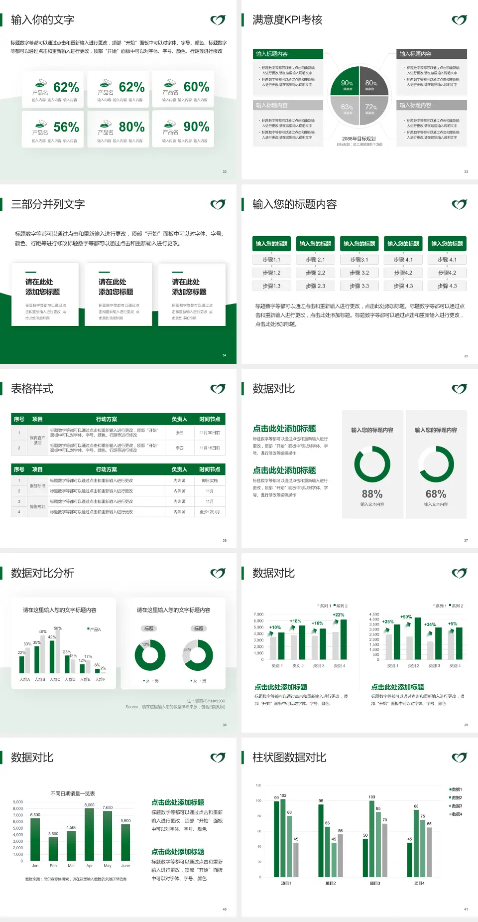 福鼎市医院科研成果展示PPT模板4:3格式幻灯片预览图5