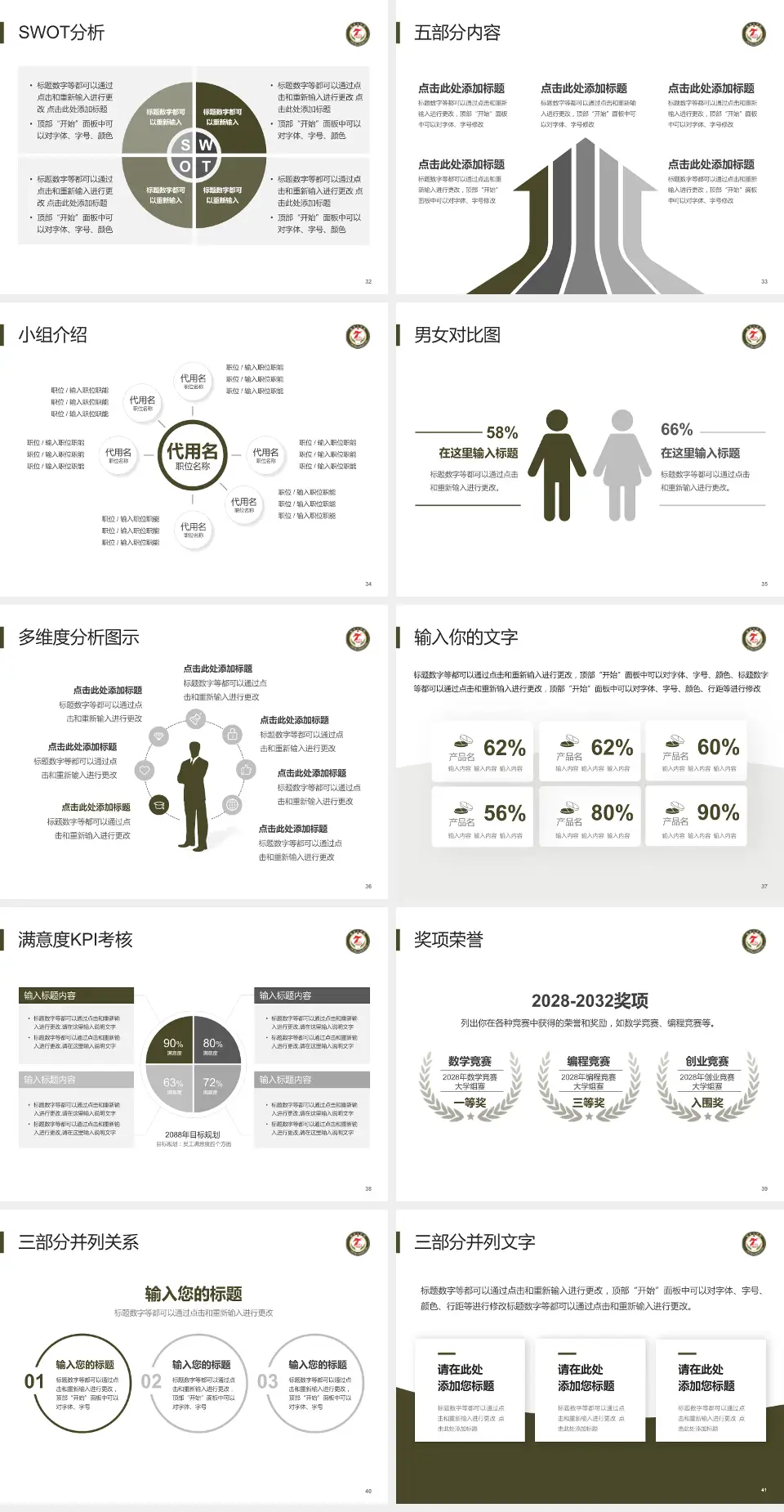 临夏七医院医疗行业比赛专用PPT模板4:3格式幻灯片预览图5