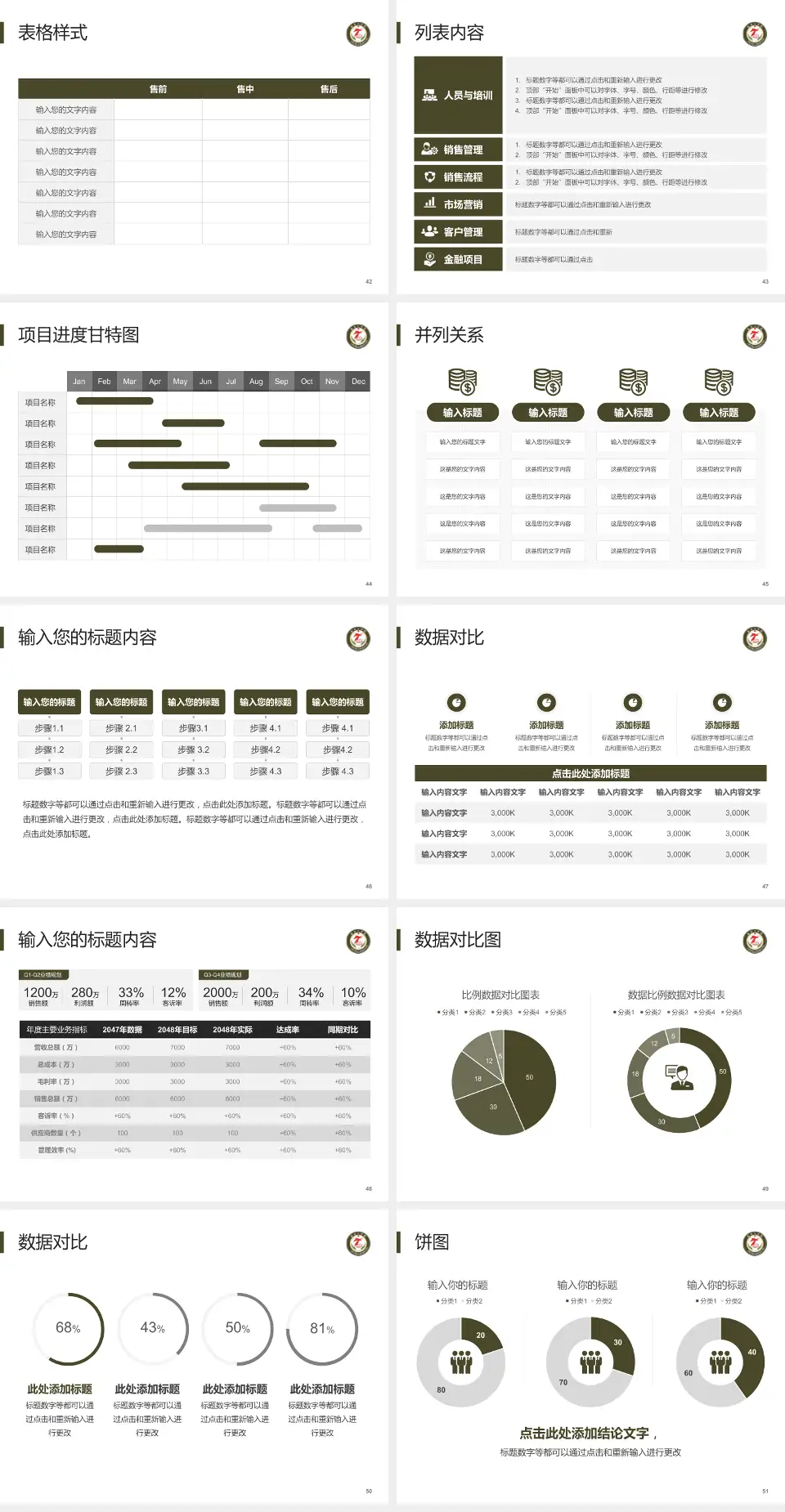 临夏七医院医疗行业比赛专用PPT模板4:3格式幻灯片预览图6