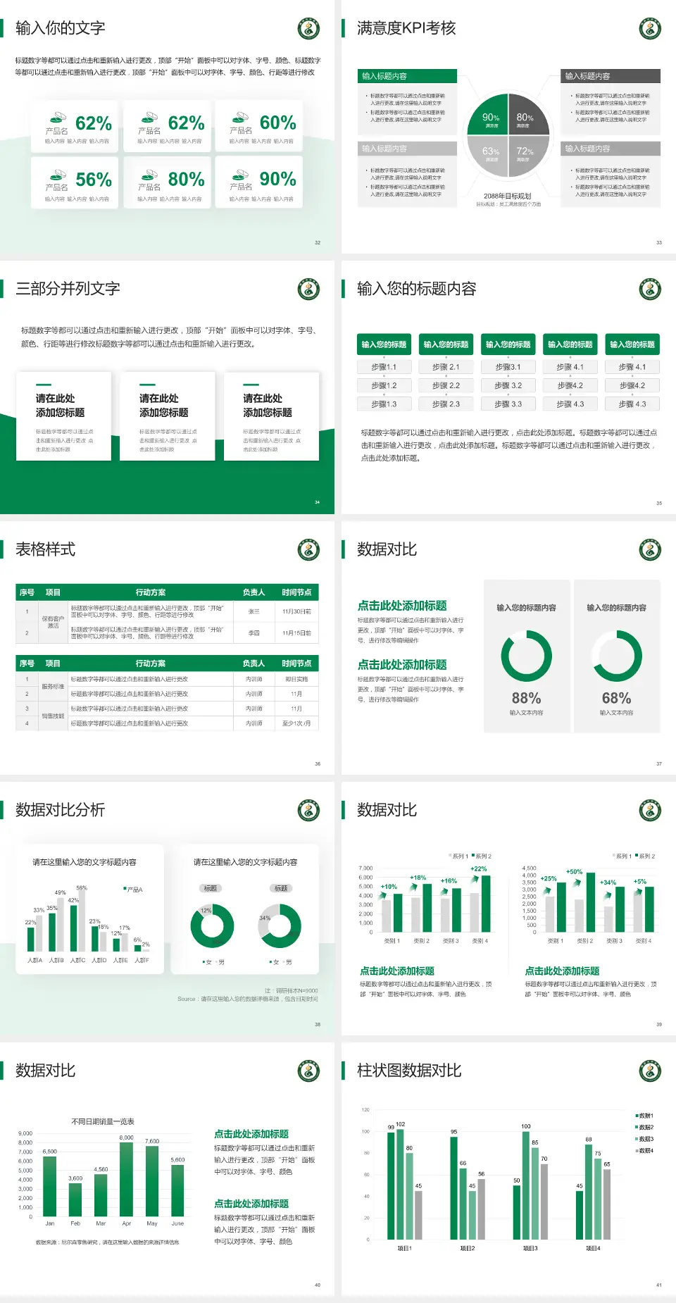福州市中医院科研成果展示PPT模板4:3格式幻灯片预览图5