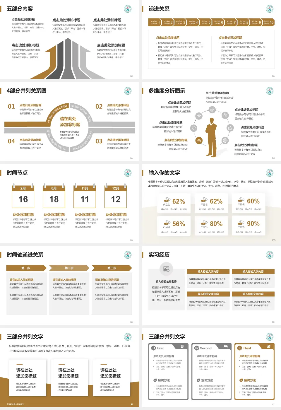 阜阳市中医医院品管圈PDCA演示专用PPT模板16:9格式幻灯片预览图5