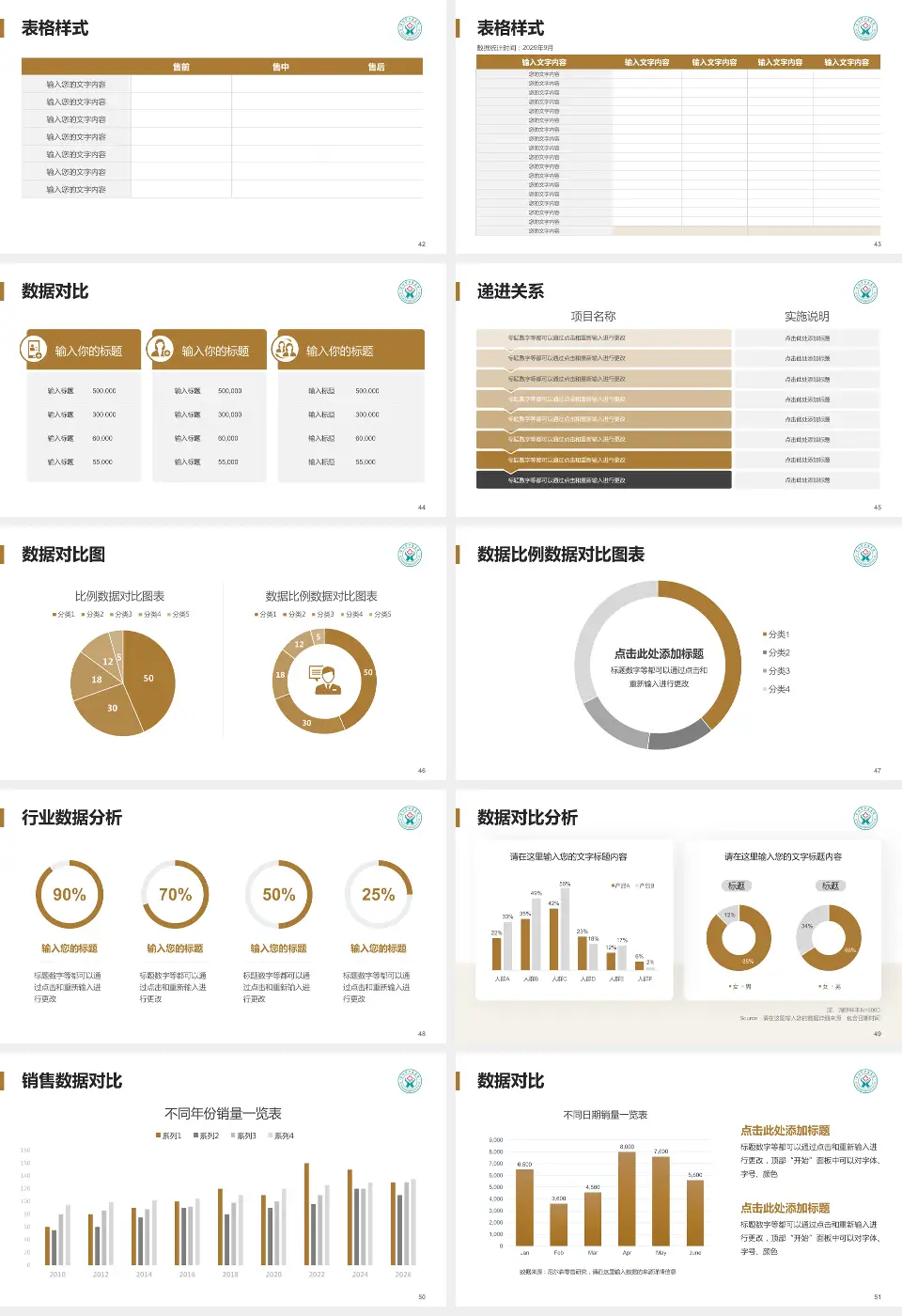阜阳市中医医院品管圈PDCA演示专用PPT模板16:9格式幻灯片预览图6