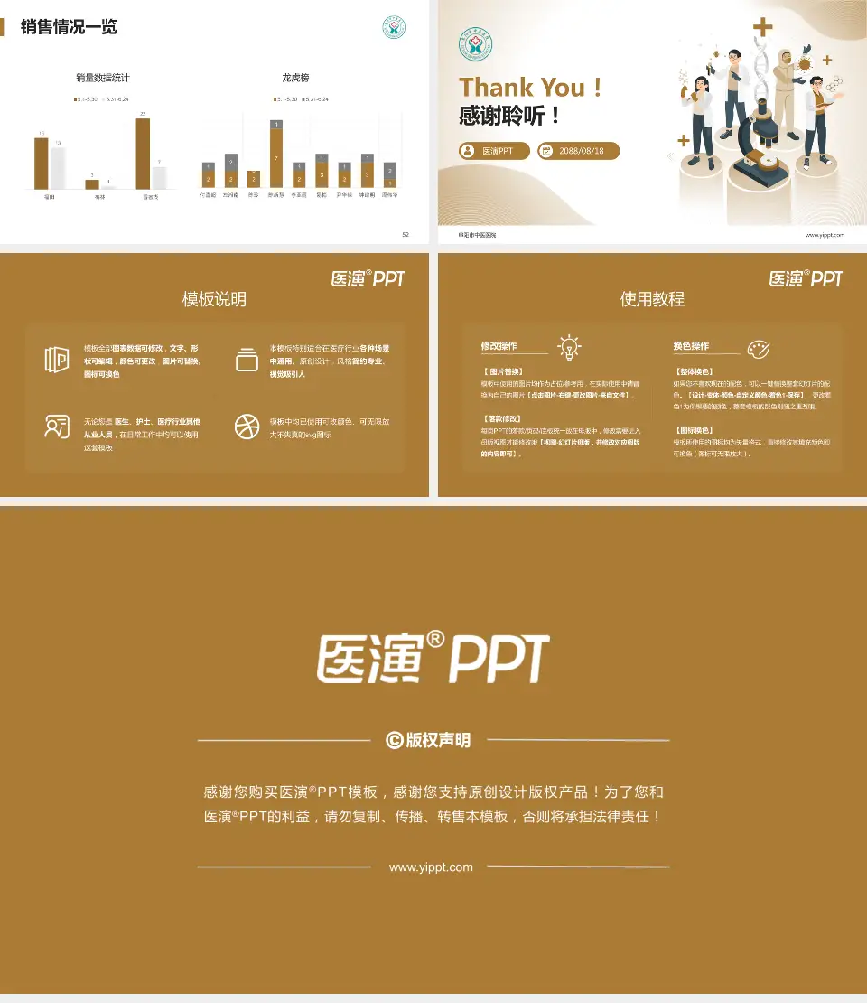 阜阳市中医医院品管圈PDCA演示专用PPT模板16:9格式幻灯片预览图7