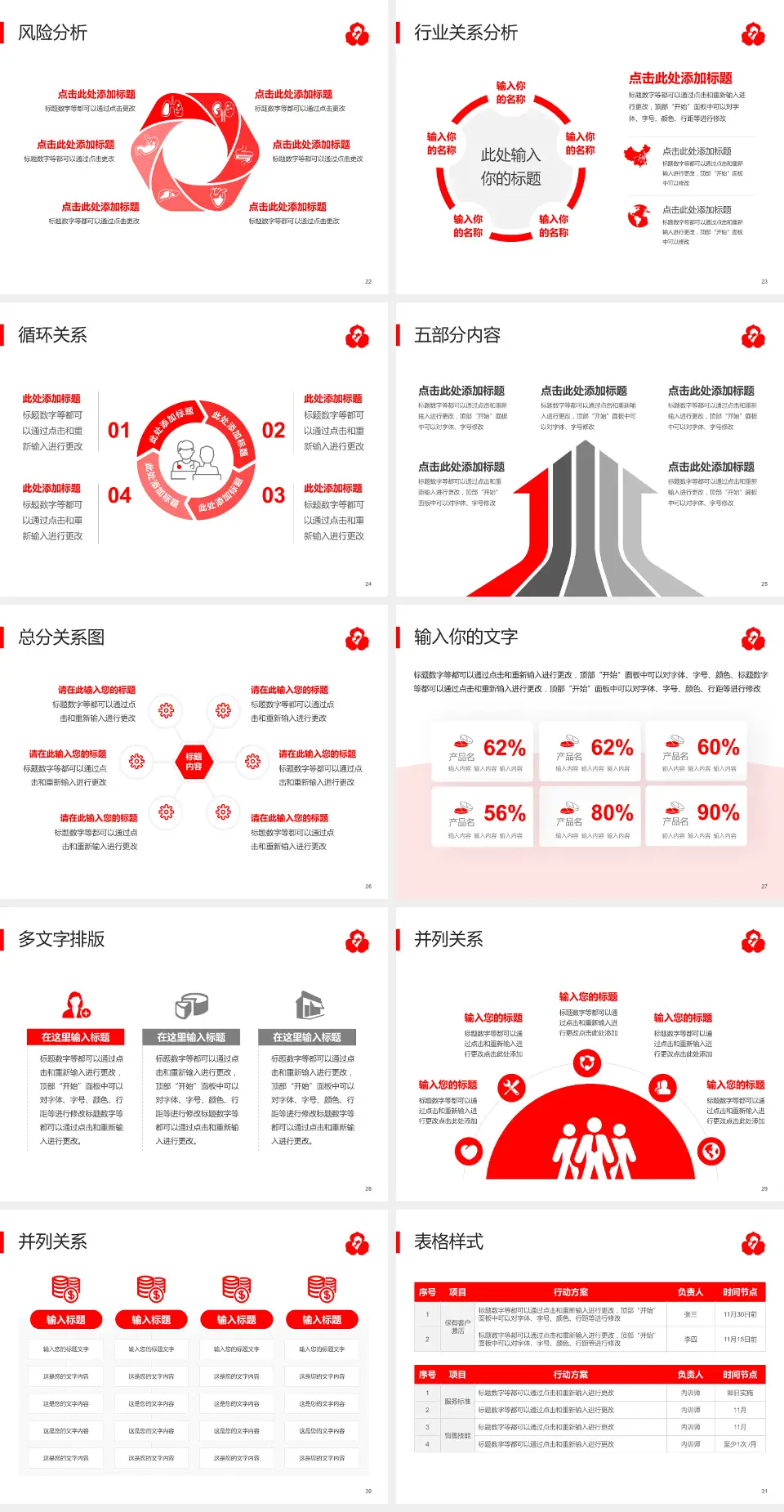 厦门市妇幼保健院科室介绍与推广PPT模板4:3格式幻灯片预览图4