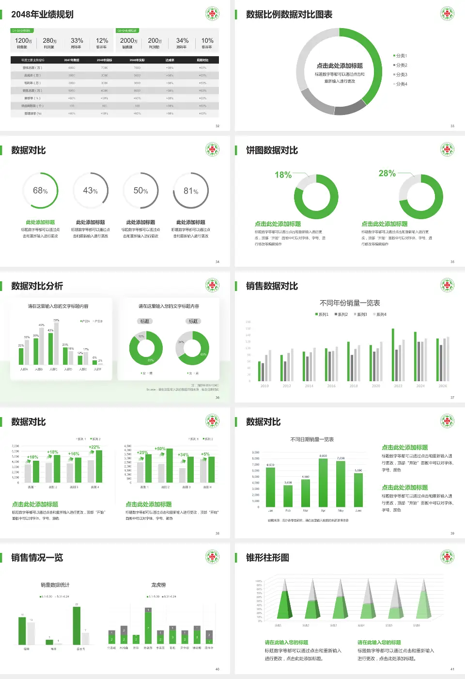 漳州市第三医院科室介绍与推广PPT模板16:9格式幻灯片预览图5