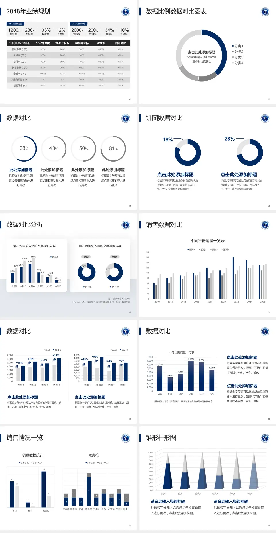 厦门大学附属中山医院科室介绍与推广PPT模板4:3格式幻灯片预览图5
