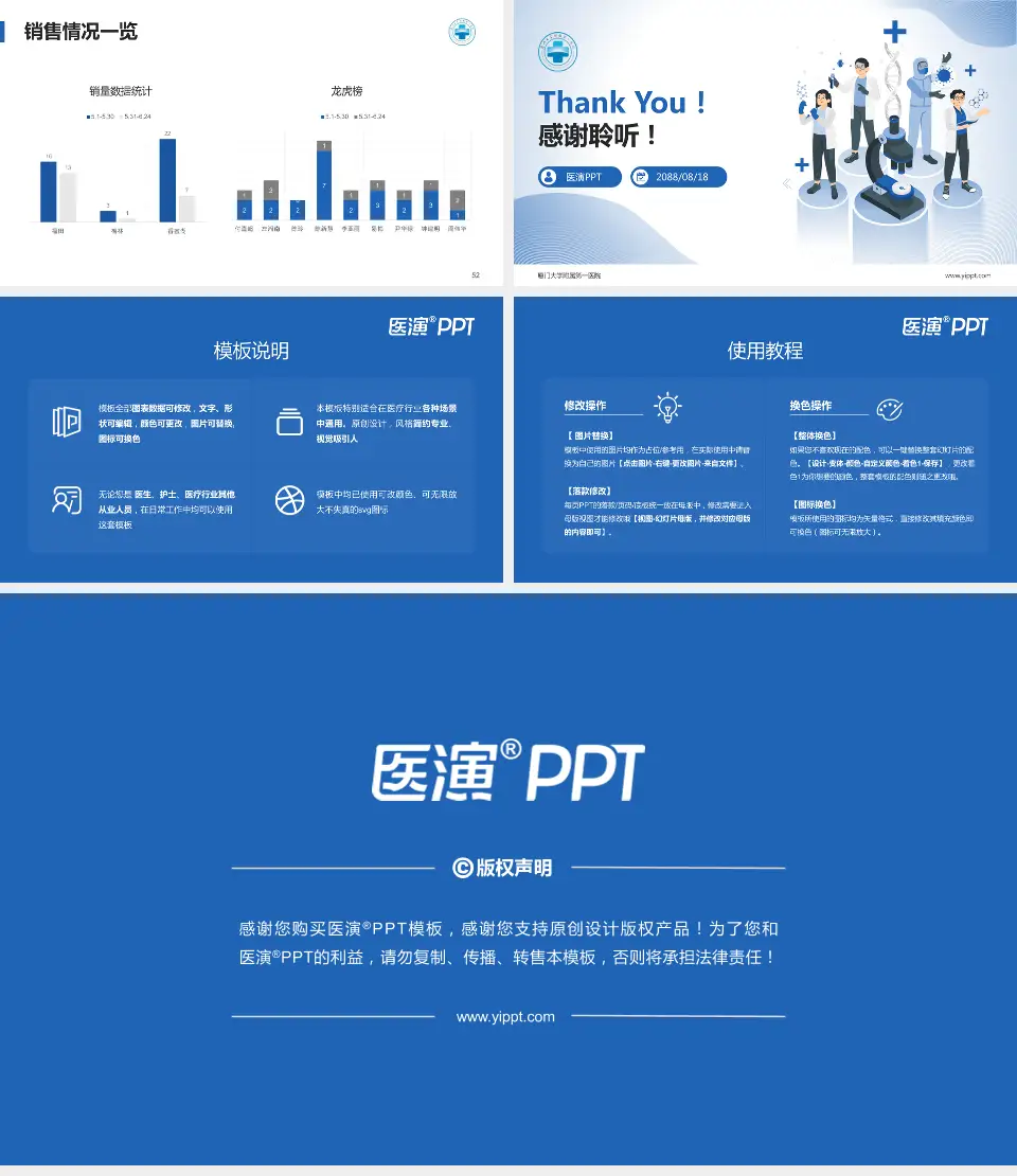 厦门大学附属第一医院品管圈PDCA演示专用PPT模板16:9格式幻灯片预览图7