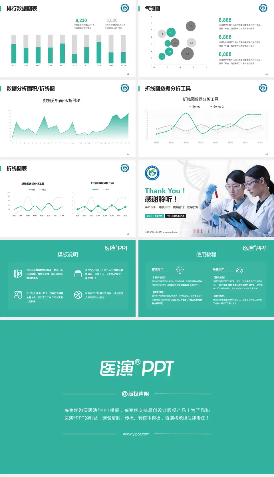 马鞍山市人民医院科研成果展示PPT模板16:9格式幻灯片预览图6
